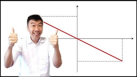 8.1.3 Acceleration-Displacement Equation of SHM
