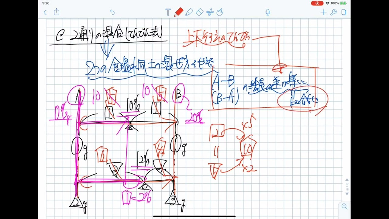 サピックス６年算数＊土曜特訓Nプリント＊全17回＊灘 難関校～実戦的応用問題演習 6年生】土曜特訓NO12