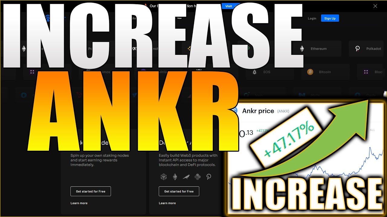 Ankr Price Prediction 2021 Should I Buy ANKR Crypto ANKR Prediction Crypto ANKR Prediction 