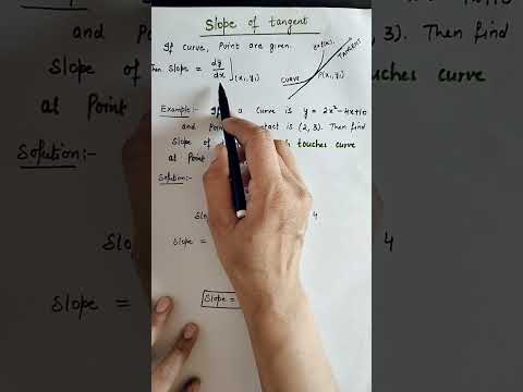 Slope of tangent|(when