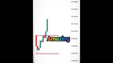 Nifty Tommorow ! nifty prediction ! chart pattern ! market prediction #short #trading #live #nifty