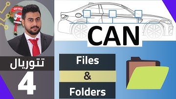 Files & Folders Structure of CAN Framework الدرس الرابع|| التعامل مع الملفات والمجلدات