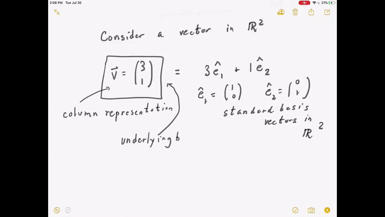 An Introduction to Linear Algebra Using Python, Lec 10