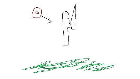 How To Survive Temple of Altum Backfire | Rogue Lineage (Intense) (Gone Wrong)