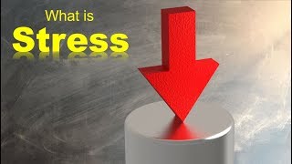 Metals 101-4 What is Stress?