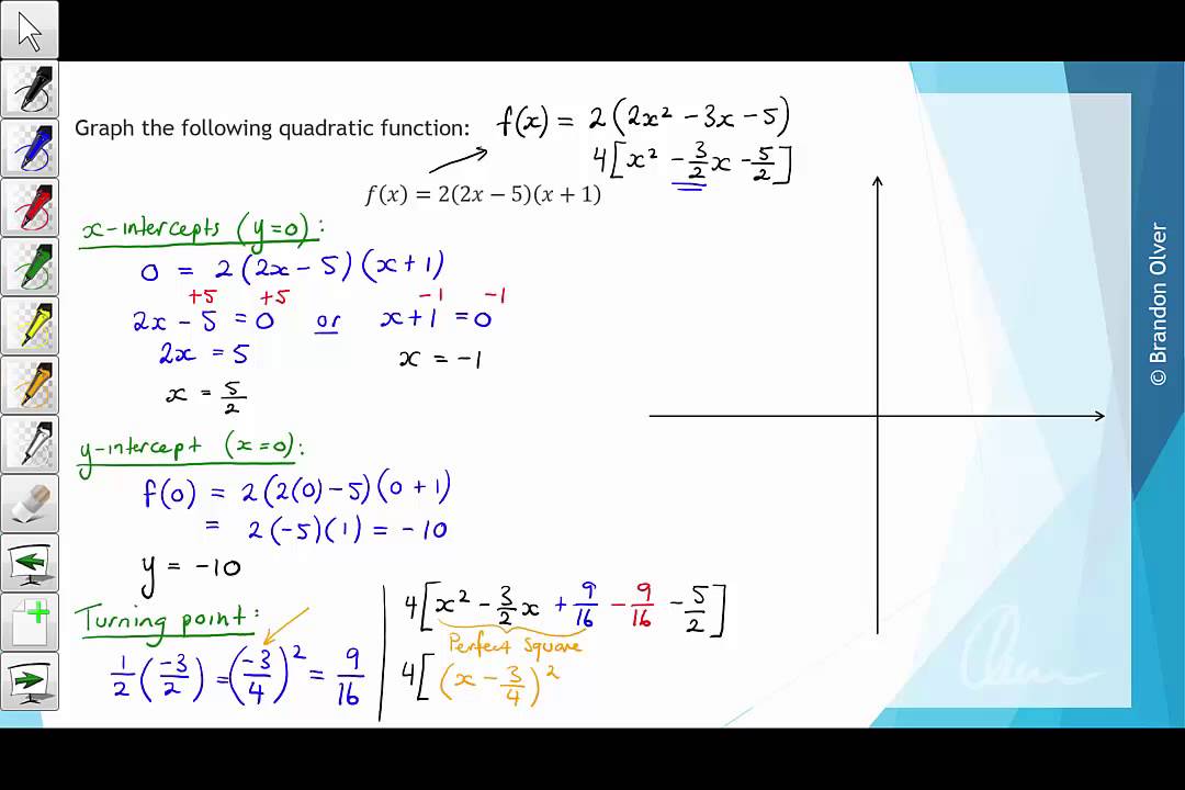 Vce Mathematical Methods Units 1 And 2 4g Graphing Quadratic Functions