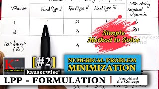 #2 Formulation of LPP | Minimization | Problem with Solution | Development of LPP Model | kauserwise