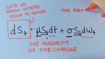 Stochastic Calculus by Kamil Zajac