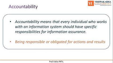 1.2.7 Accountability