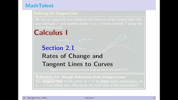 MathTalent Calculus I Sec 2.1 Rates of Change and Tangent Lines to Curves