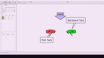 Sailing Rules of the Road // Starboard Rule (Port gives way to Starboard)