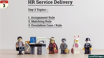 Day 3: ServiceNow HRSD Essentials - HR Assignment Rule | Matching Rule | Escalation Rule | HRSD