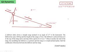 A2 Mechanics Dynamics of Particle Q2