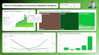 Olist E-commerce PowerBI Dashboard