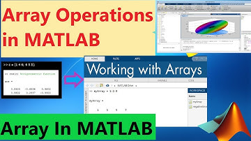 Arrays Operations in Matlab | Element wise Array Operations | Operations on Arrays in Matlab