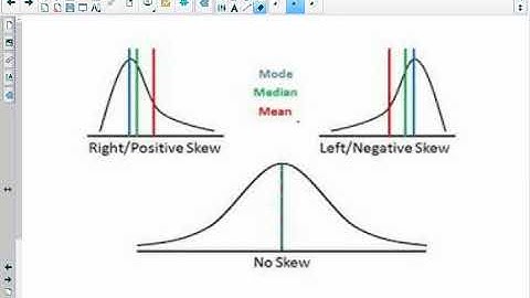 STA2023 - 3.4 Comparing Measures of Center