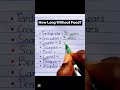 Animals That Survive Longest Without Food ✍️