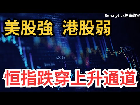 【30/4/2023股市分析】美股強 港股弱 恒指跌穿上升通道 | 6大指數及12隻港美焦點股最新支持與阻力