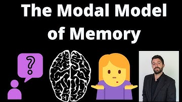 What is the Modal Model of Memory