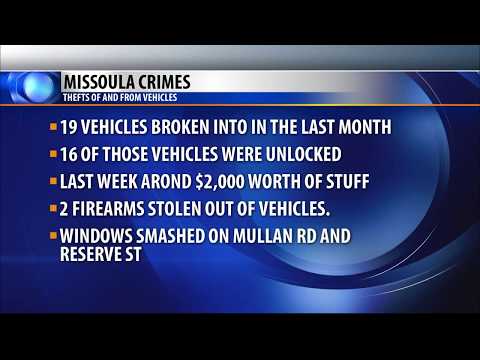 Missoula Mugshots 2024