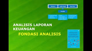 Analisis Laporan Keuangan | Fondasi Analisis Analisis Laporan Keuangan | Fondasi Analisis