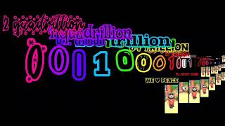 Binary Number Extended ^ 7 @GoogleGemini 