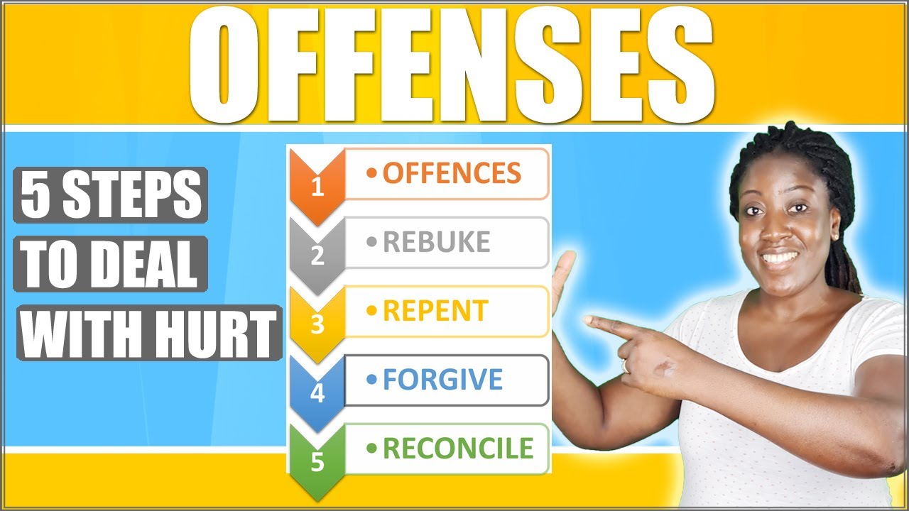 How To Deal With Offensive Person | How To Handle Offenses | How To Forgive