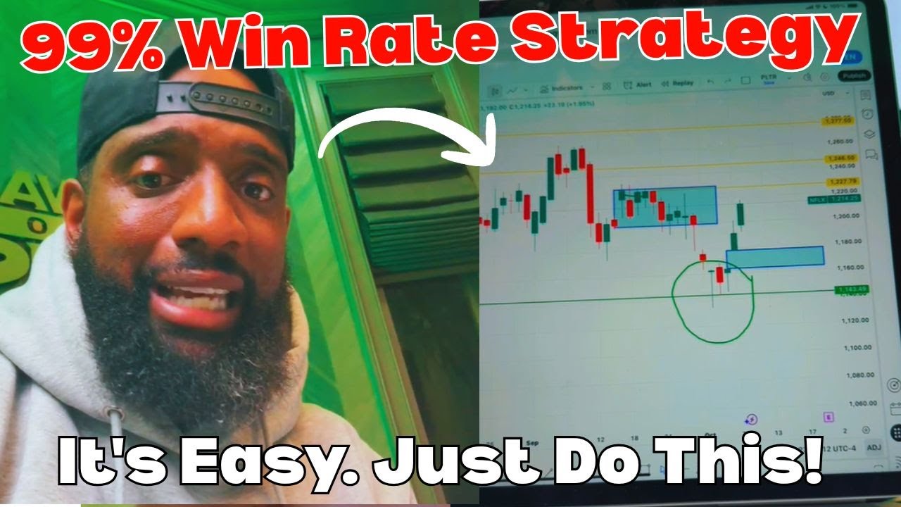 Wallstreet Trapper Exposes Secret 99% Win Rate Options Trading Strategy!