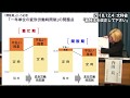 【給特法会見①】教育学者の訴え