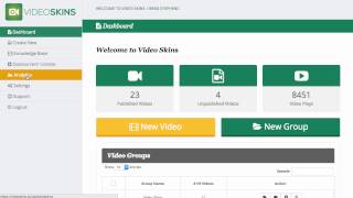 Video Analytics