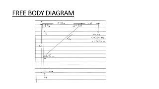 STATIC ASSIGNMENT GROUP 20 BMMA