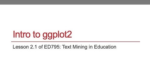 ED795 Lesson 2.1 (Intro to ggplot2)