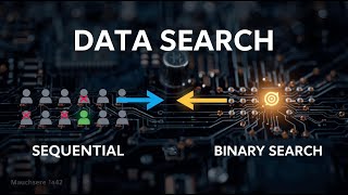 Belajar Teknik Pencarian (Searching): Sequential dan Binary Search | Informatika Kelas X Bab 2