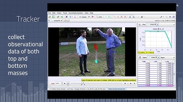 Lab 5 The Motion of a Falling Slinky