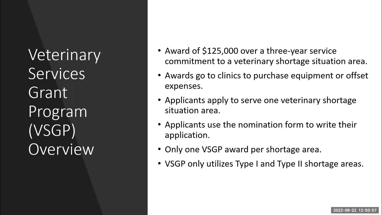 Veterinary Shortage Situation Overview YouTube