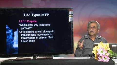 Expert Talk on Creativity-5 by Dr.Rajendra Vadnere