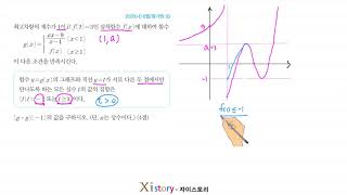 9-D-119/자이스토리/수학Ⅱ/2020(나) 6월/평가원 30