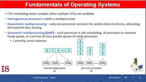 M2U5L10 Asymmetric Multiprocessing and Symmetric Multiprocessing