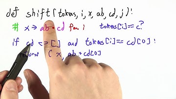 Writing Shift Solution - Programming Languages