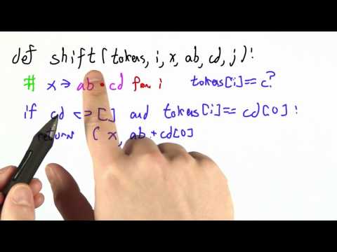 Writing Shift Solution - Programming Languages
