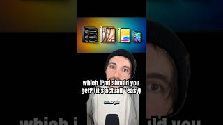 Which Ipad Should You Get?