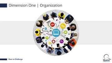 Video: The Impact of DevOps on Operations