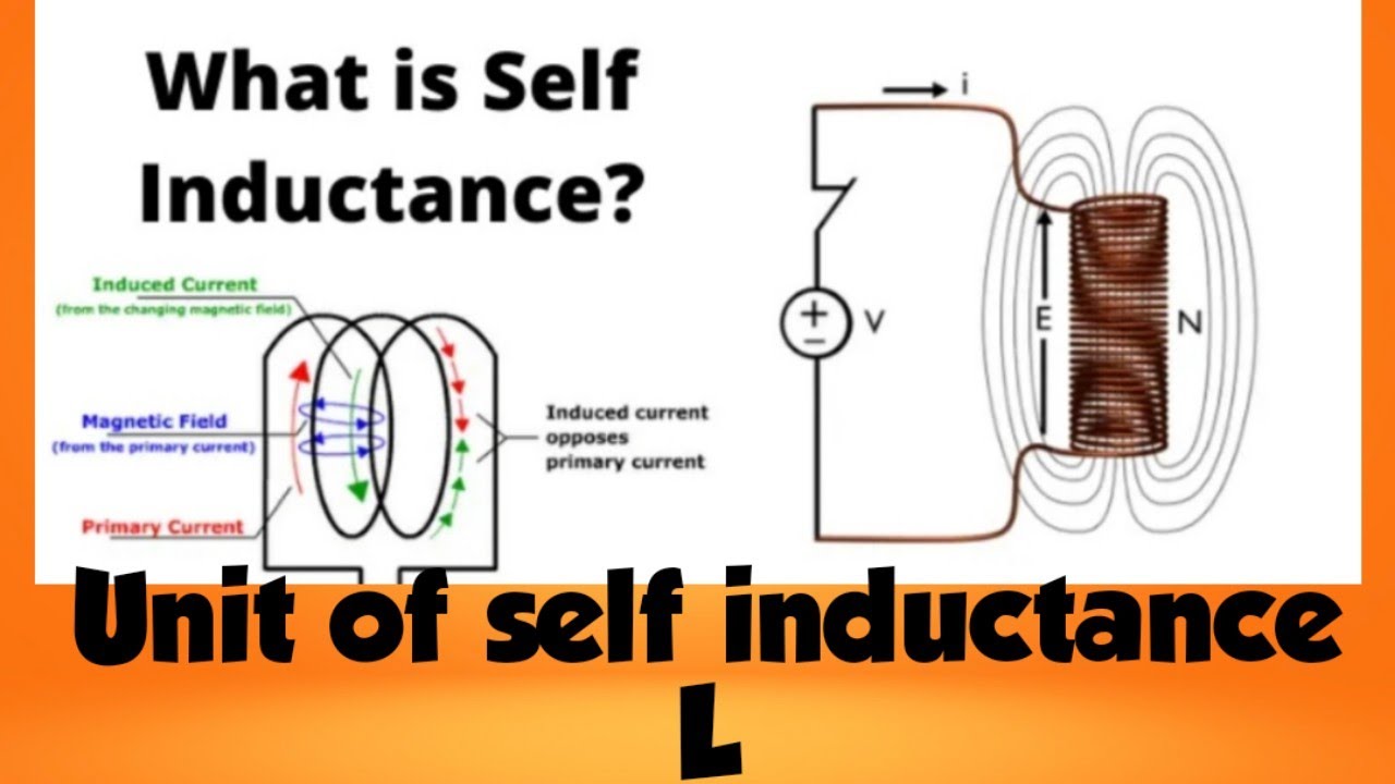 Define one Henry What is Self induction physics YouTube