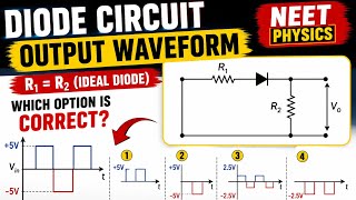 Diode Circuit Output Waveform Trick ⚡ | NEET Physics Semiconductor Electronics Question