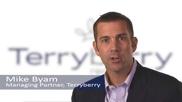 What is Terryberry?