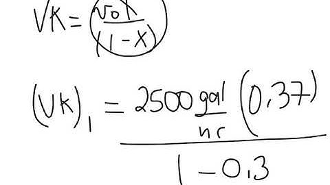 Isothermal reactor design