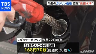 ガソリン価格１６８円７０銭 ２週連続値下がりも依然高値続く