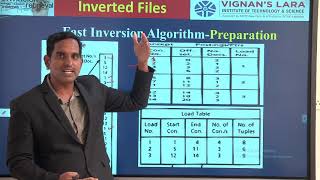 Fast Inversion Algorithm 2-7