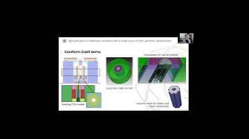 Summary and overview of a Coreform Cubit and Cardinal #neutronics workflow