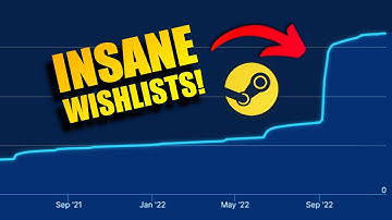 How THIS Game BROKE the Steam Algorithm!